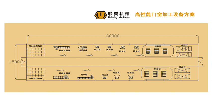 方（fāng）案1.jpg